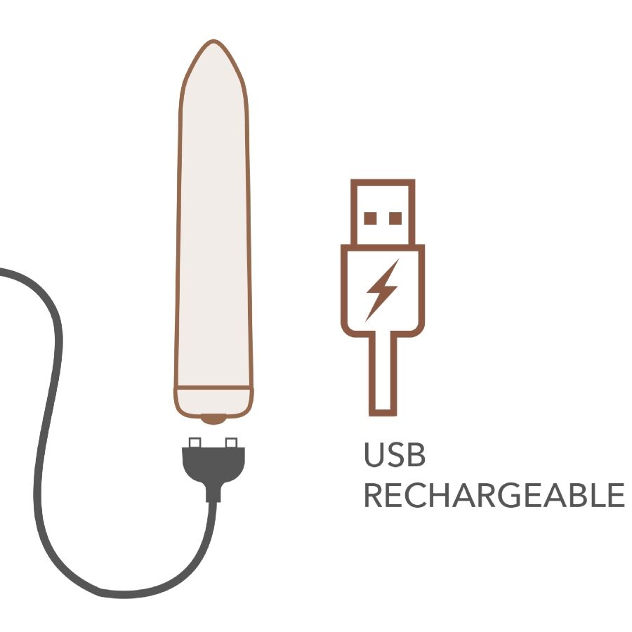 Mini Vibromasseur Bullet RO-Zen - Rocks-Off