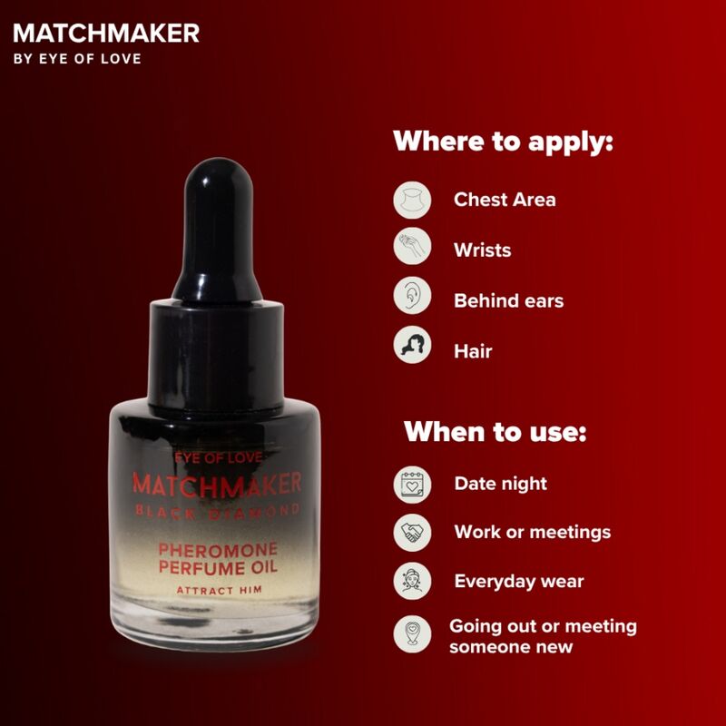 Visuel des zones et moments d'application de l'huile Matchmaker Black Diamond