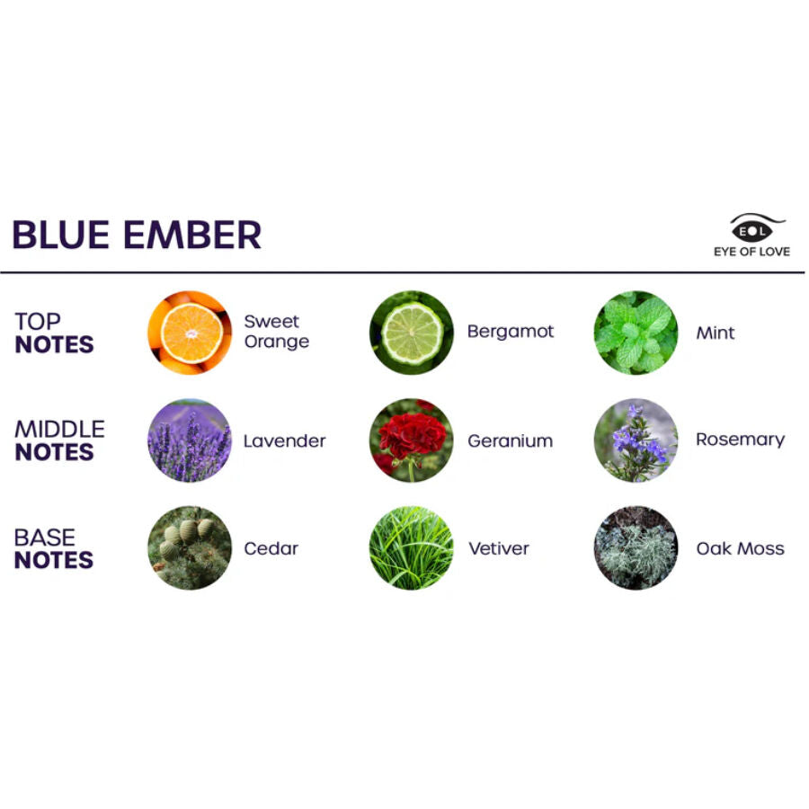 Spray d'Ambiance aux Phéromones Bloom Blue Ember Brise Bleue 150 ml - Eye Of Love