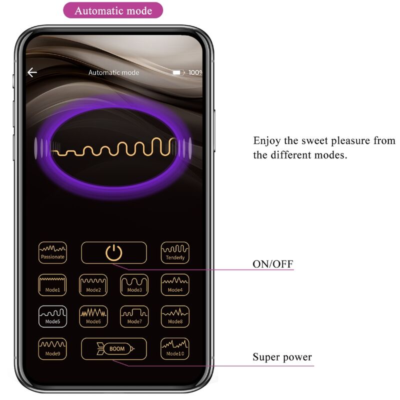 Vibromasseur Couple Connecté Billy Forme C 12 Modes Rechargeable - Pretty Love