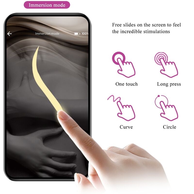 Vibromasseur Couple Connecté Billy Forme C 12 Modes Rechargeable - Pretty Love